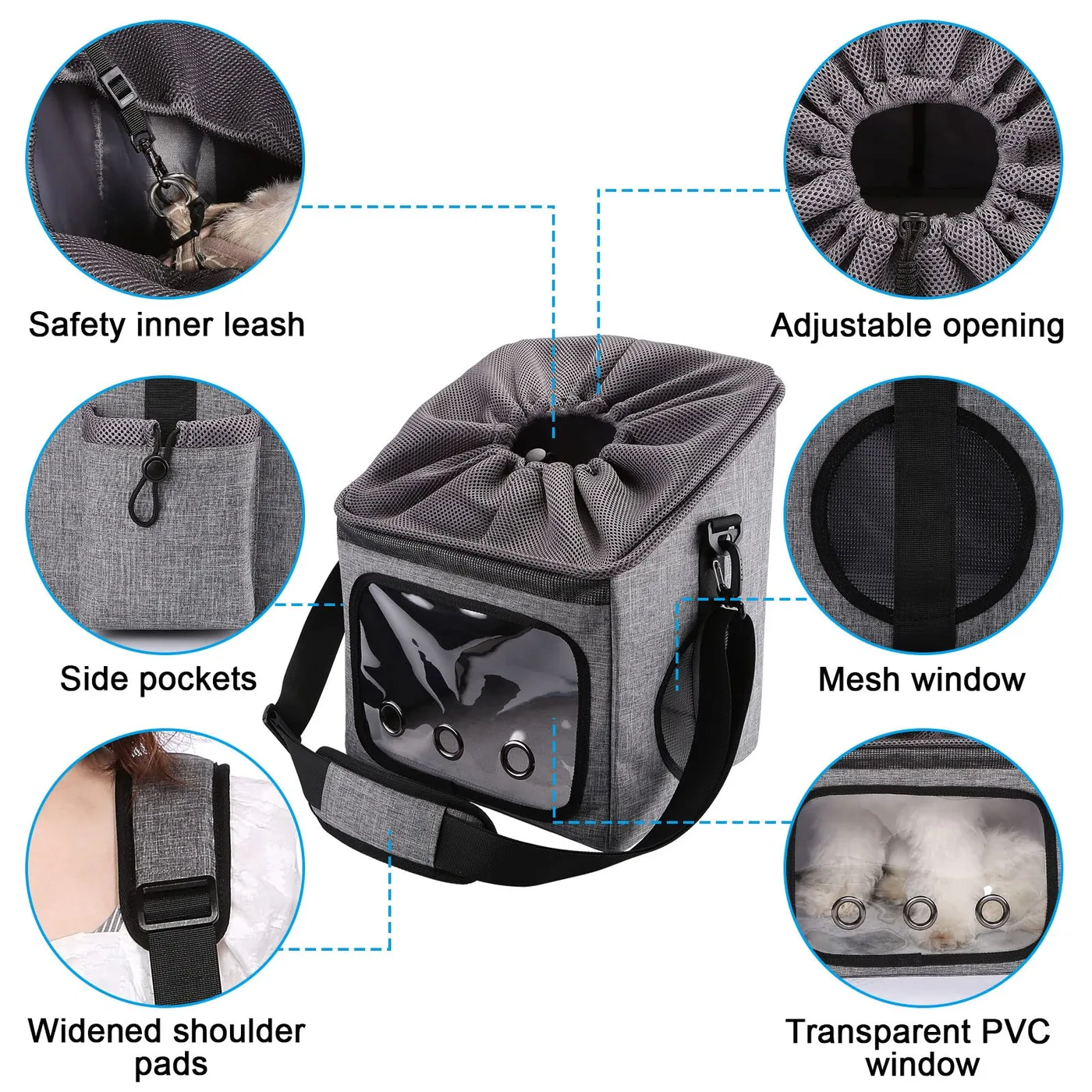 Dog Carrier Backpack for Guinea Pigs: Small Pet - detail view supplied by QUANZHOU JUNYUAN BAGS