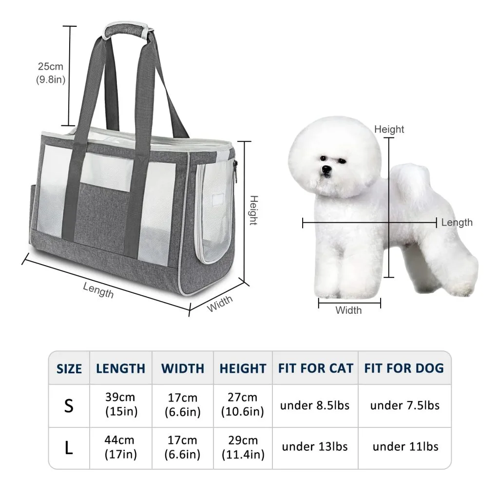 Cat Carrier Pet Chewy: Online Pet Store Supplier Rea - detail view supplied by QUANZHOU JUNYUAN BAGS